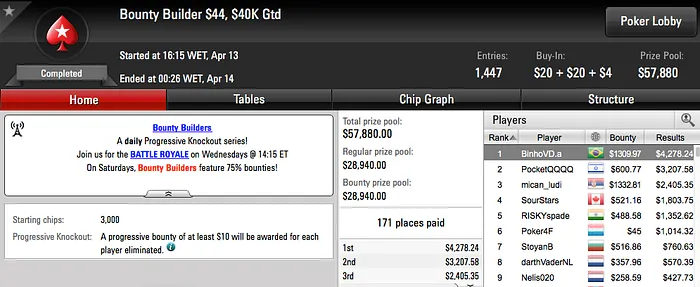 "slmzrj" Vice no Big 9 & Mais 102