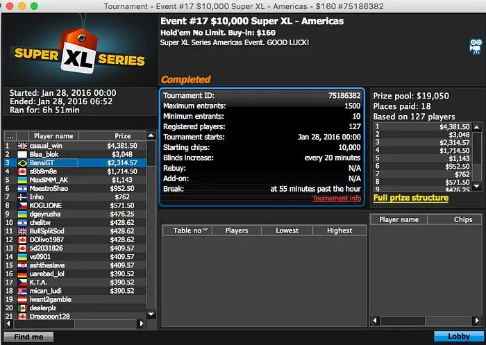 Zidane e gahoibvthakn Brilham no TCOOP; Salsicha Crava Hot  & Mais 110