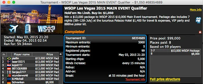 Luis Faria e Jorginho Brilham no Warm Up; vcunderworld Vai ao Main Event WSOP & Mais 101