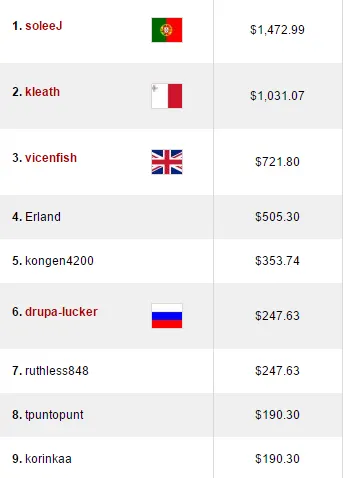 Julio Ribeiro 3º no Hot , Joel Dias 3º no Big  & Mais 105