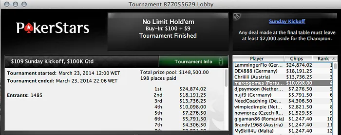 João "Naza114" Vieira 2º no 9 Rebuys (,851) & Mais 103