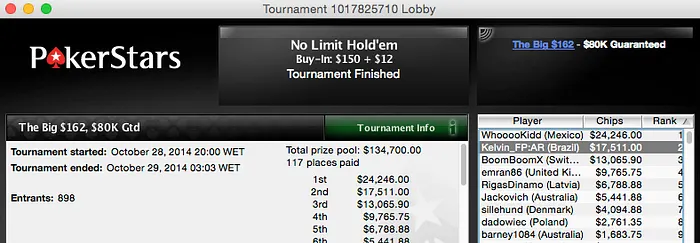 Kelvin_FP:AR, Nando2809 e Dowgh-Santos Entre os que mais Forraram na Reta 101