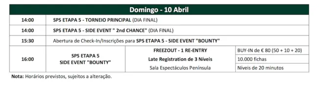 Fausto Silva Lidera Dia 2 Etapa #5 Solverde Poker Season 2016 101