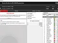 PokerStars: Pedro Padilha Conquista Super Tuesday (,778) & Mais 106