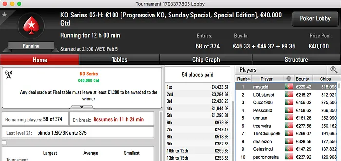 KO Series: Dia 1 com 5,555 Jogadores nas Mesas e Overlay em 3 Torneios 104