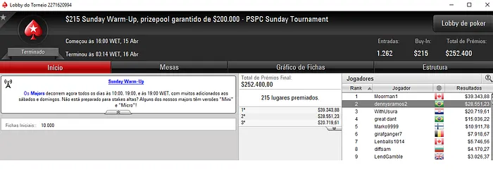 Dennys Ramos Vice no Sunday Warm-Up e Muitas Mais Forras Brasileiras 101