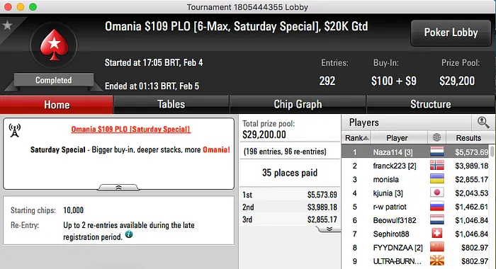 Tacuara 2º no k Octopus da 888 (,169); Naza114 Vence Omania 9 & Mais 103