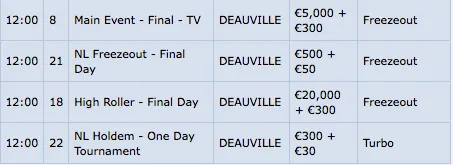 PokerStars European Poker Tour Deauville - 20 a 25 Janeiro 106