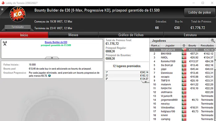 FabaoO ZJ Conquista o The Hot BigStack Turbo €50 da PokerStars.pt 103