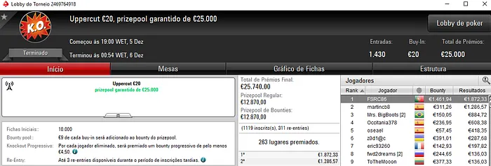 eazyomg10, FSRC86 e jgrhajsj Faturam na PokerStars.FRESPT 102