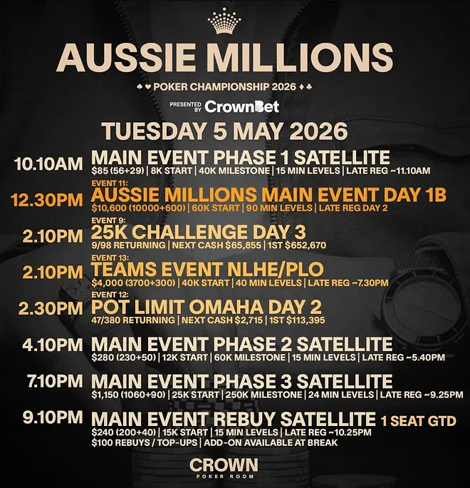 Aussie Millions Schedule