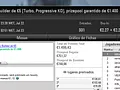 Chicoeto e Erdnaandre Dividem Prémios no The Hot BigStack Turbo €50 130