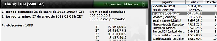 “airbusa32000”  queda en 3.ª posición en el The Big 9 de PokerStars por 10.850$ 101