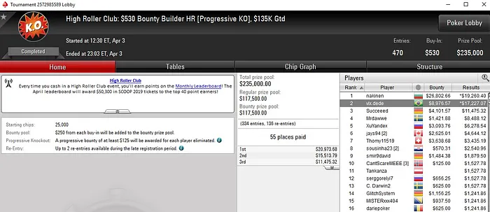 Lobby de poker do PokerStars