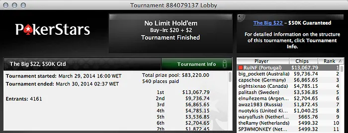 Rui "RuiNF" Ferreira Vence na PokerStars .com e .FR & Mais... 101