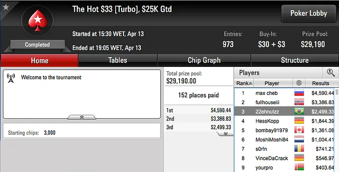 "slmzrj" Vice no Big 9 & Mais 111