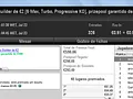 Chicoeto e Erdnaandre Dividem Prémios no The Hot BigStack Turbo €50 129