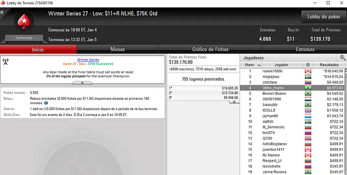 Diego Bittar, BrunoBoucas e Grudina90 Campeões na Winter Series 101