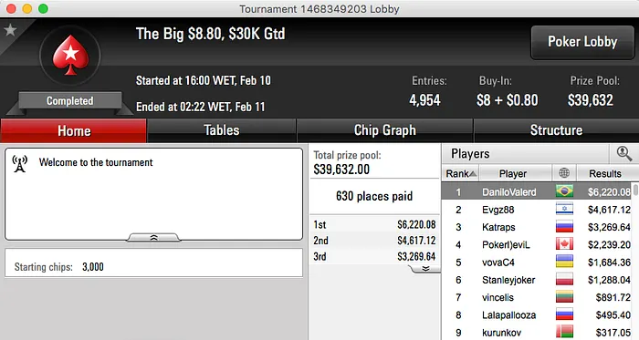 Cavalito Crava Big , konnhand Vice no Hot  & Mais 103