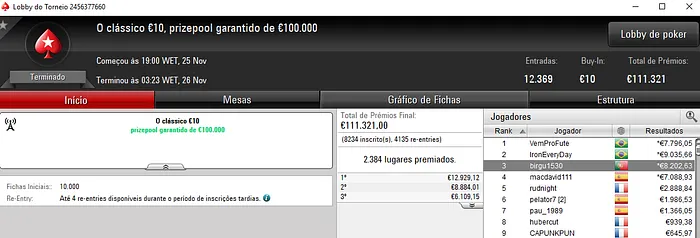 PokerStars.FRESPT: Dani19941983 e birgu1530 Brilham na Sessão de Domingo 102