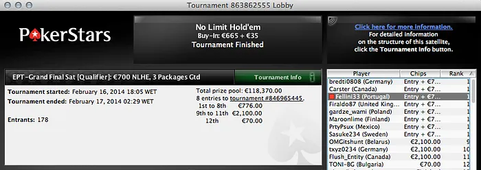 Rui "sousinhamos" Sousa Venceu XTASE na Winamax (€8,248) & Mais 106