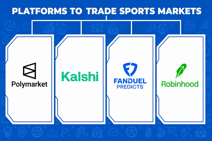 Best Prediction Market platforms - Sports