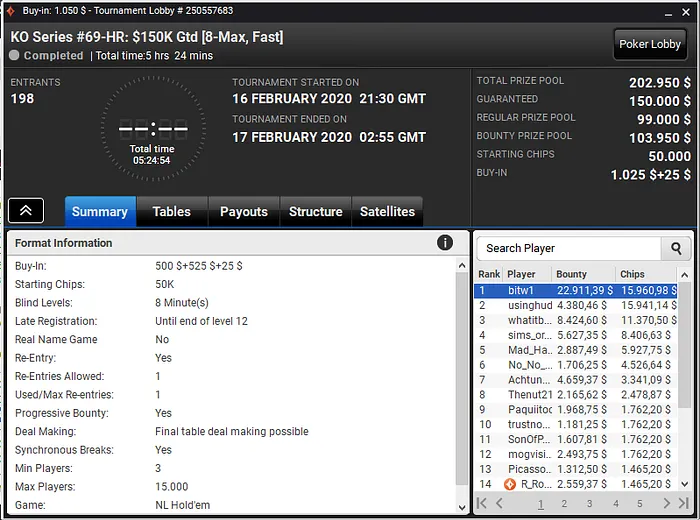 partypoker ko series