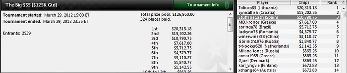 Bryn Kenney sigue su marcha triunfal en los torneos MTT de PokerStars 102