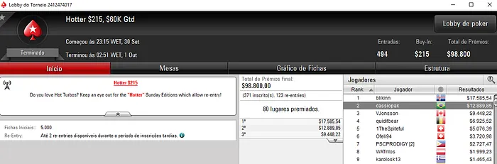 Forras Online: Brasil Veste Pódio do Sunday Storm do PokerStars 103