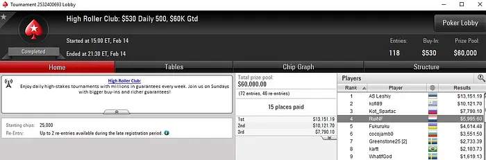 Lobby de poker da PokerStars