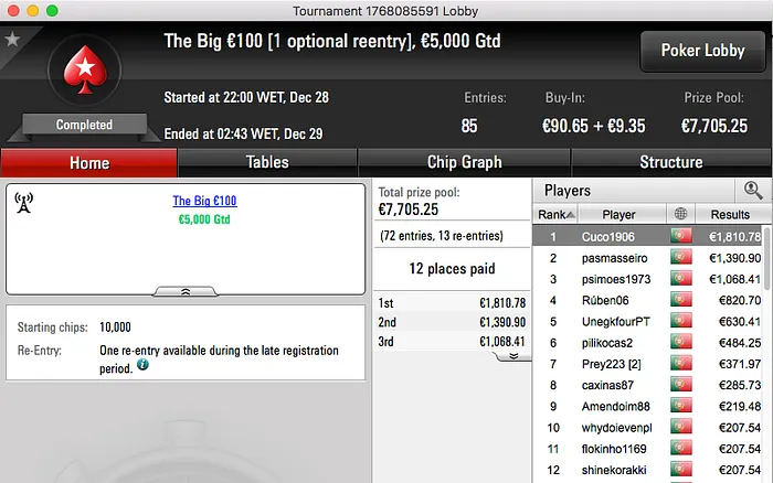 Cuco1906, pasmasseiro e JMBG0987 no Pódio de Quarta-Feira 101