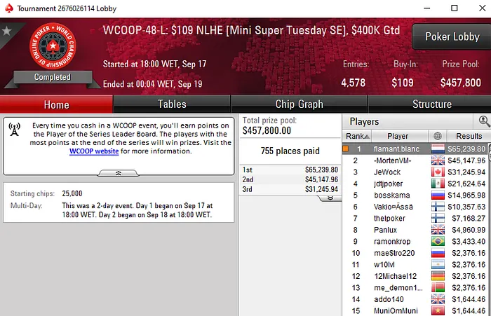 wcoop 2019 pokerstars