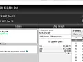 Super Monday para maggybum e sigmundPutin98 na PokerStars.FRESPT 107