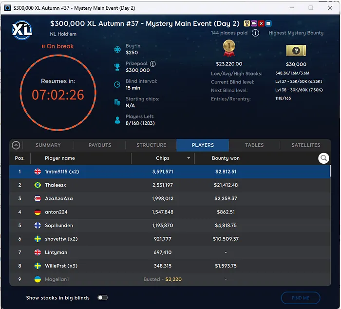888 XL Autumn Mystery Main FInal Table