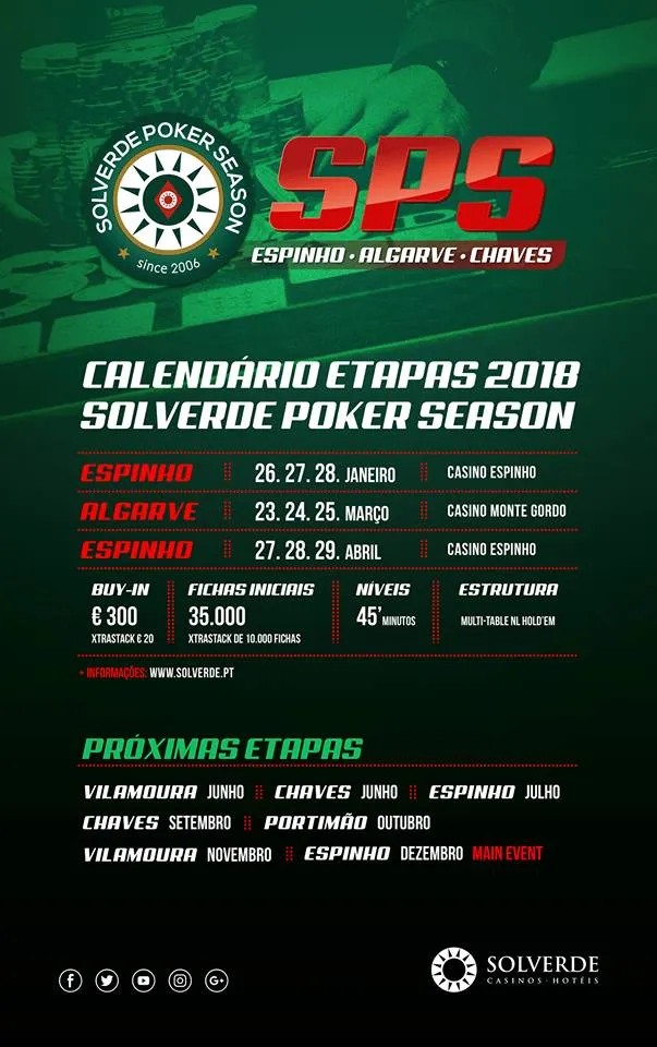 Solverde Lança Calendário das 3 Primeiras Etapas 101