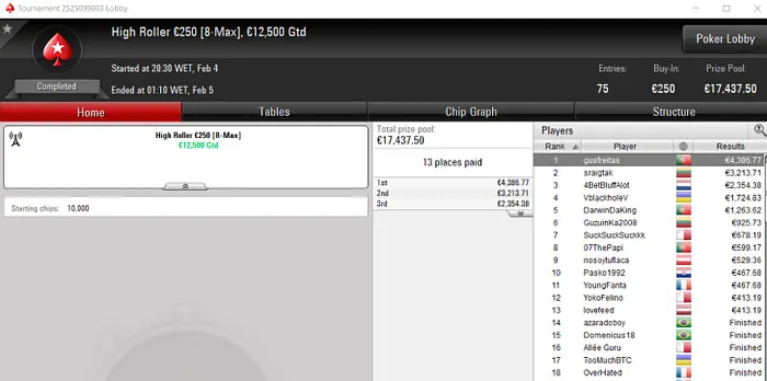 Lobby de poker da PokerStars