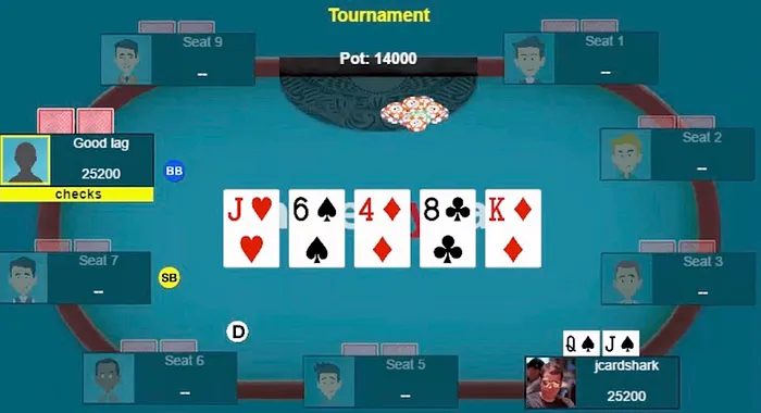 Poker Coaching with Jonathan Little: Playing Top Pair 103