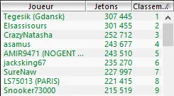 FPS Online Main Event : Christophe vainqueur de La Maison Du Bluff 4 au Jour 2 109