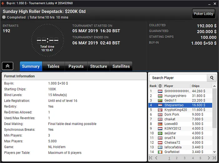 Lobby de poker da partypoker