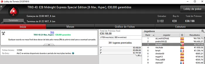 tomaládácá e Pufadinha Com os Maiores Prémios Lusos nas TRIO Series 103
