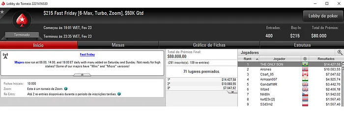 THE ONLY SUN, victorbco e LeonardoQ7 Aprontam no PokerStars 101