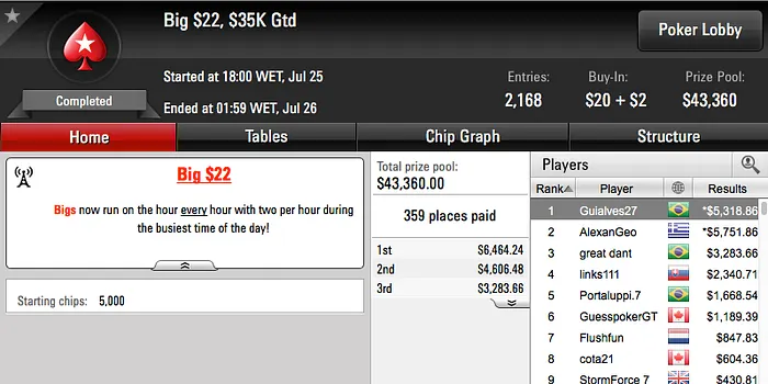 Grande_Prego Cravou Hot 5 & Mais 105