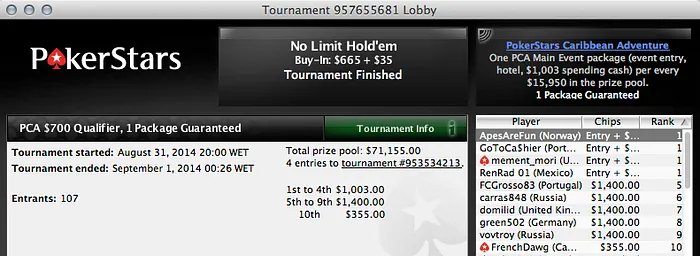 lanzas87 Vence The Bigger 2, Joel Dias 3º no Sunday 2nd Chance, José Quintas Ruma ao... 104