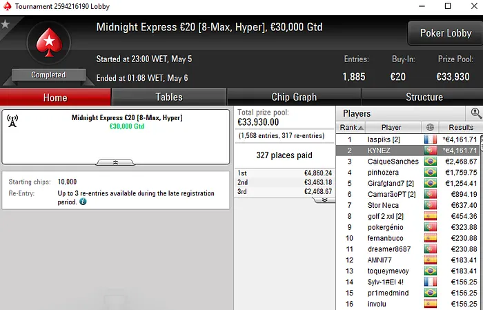 Lobby de poker da PokerStars