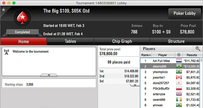 alexrod99 Vice no Big 9, Gilcoe Crava Big 2 & Mais 101