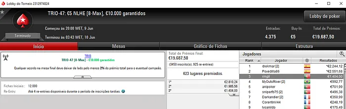 andredcm Foi o Melhor Luso nas TRIO Series de Ontem & Mais 104