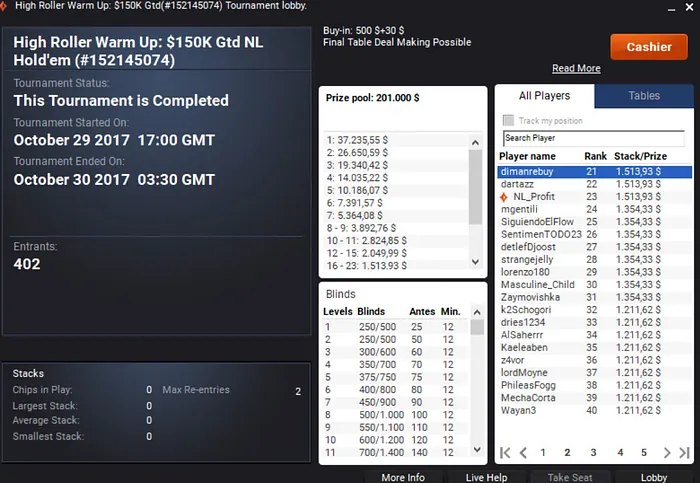 Rui "sousinha23" Sousa Amealha na PokerStars e na Partypoker 104