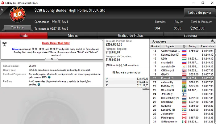 RuiNF, Naza114, Tacuara e TonyGPT em Destaque nas Salas Internacionais 105