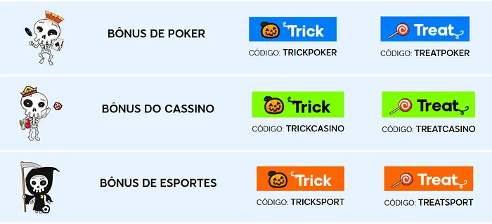 bonus 888poker