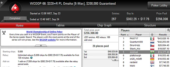 WCOOP 2016: Yuri Martins na Decisão dos Eventos #73 e #74; Eskinazi 5º no Evento #68... 101